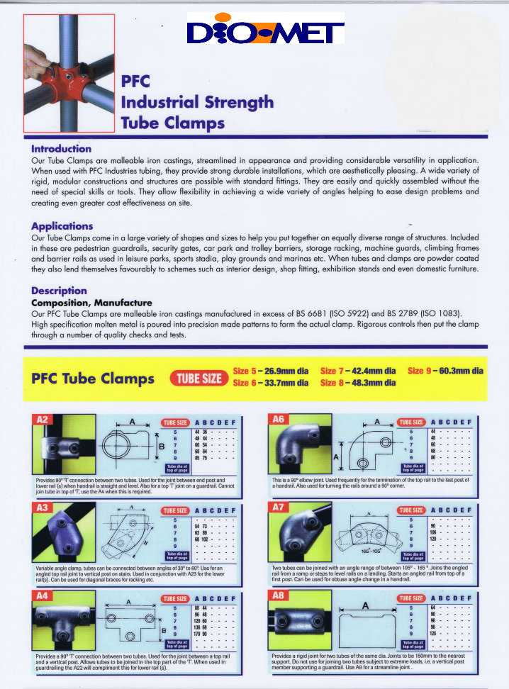Key clamp fitting chart showing the A7 adjustable elbow angle range alongside other tube clamp types