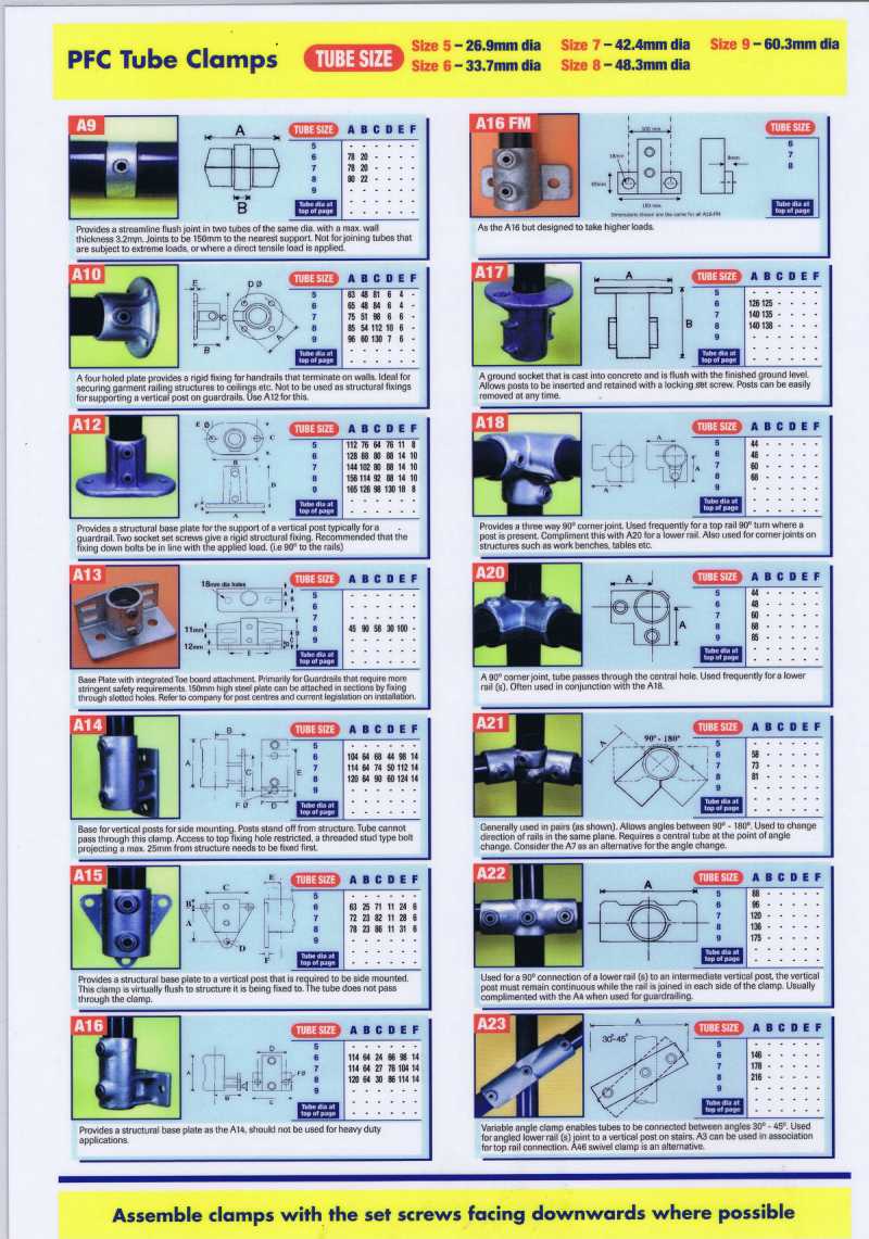 Key clamp fitting reference chart showing the A10 wall flange alongside other tube clamp types