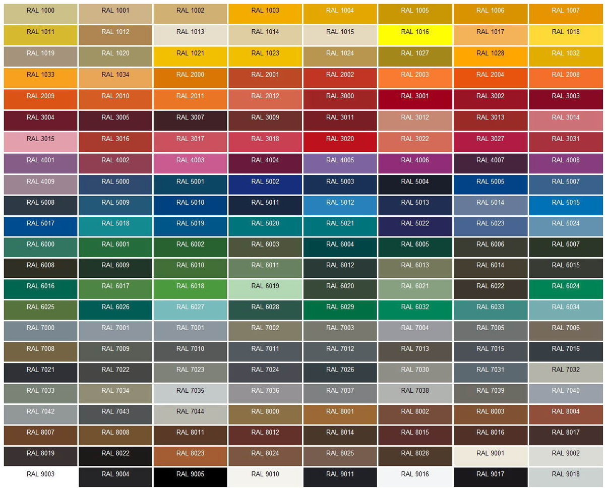 RAL colour chart, backpainted glass is made to any RAL colour